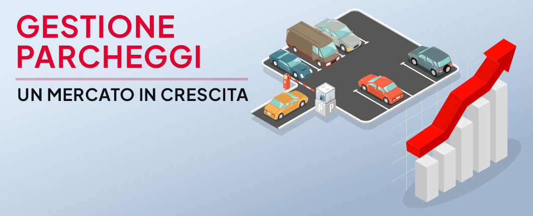 Dimensione del mercato della gestione parcheggi: tendenze e previsioni 2025–2030