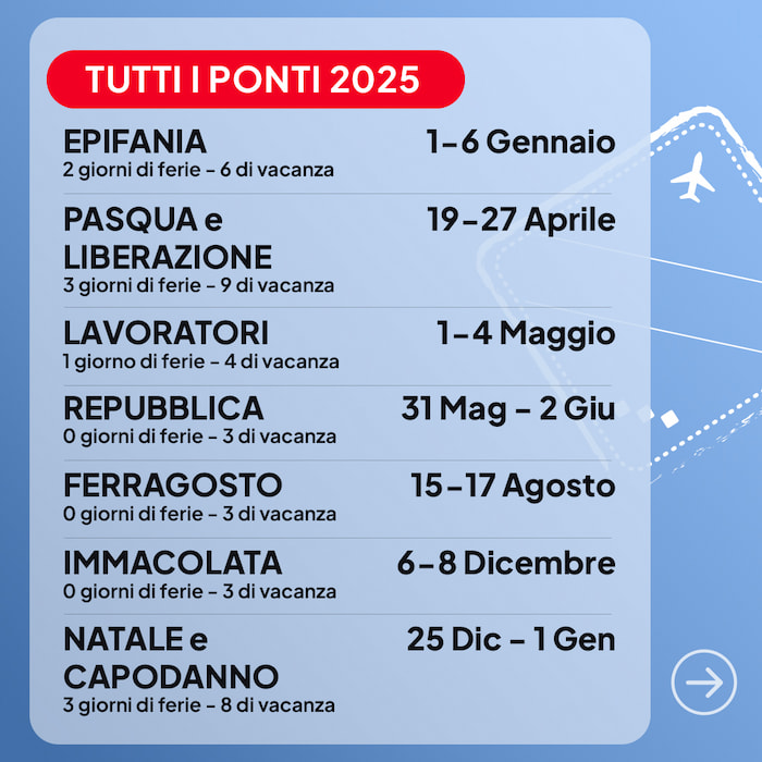 Calendario ponti e feste 2025